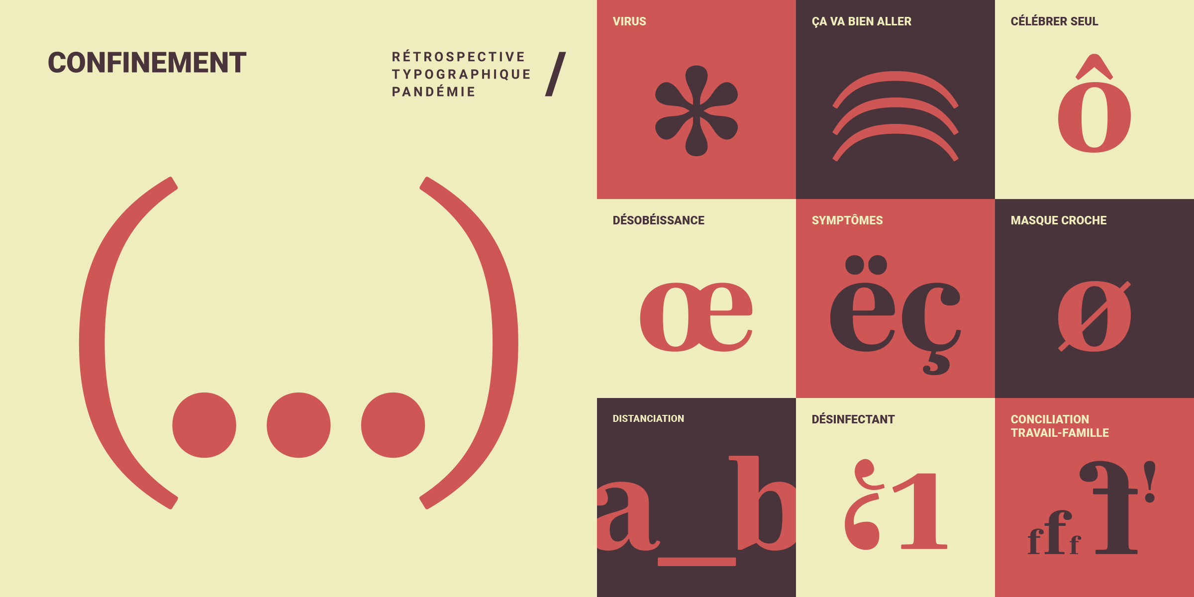 Rétrospective typographique pandémie 2020